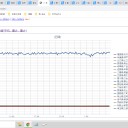 ホントにホントに全てに気を付けてね。