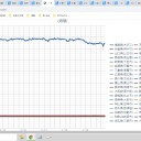ホントにホントに全てに気を付けてね。