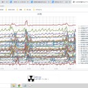 ★★【 撤退させたら私の右に出る者はいません。】★★