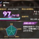 この頃の仕上がり