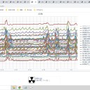 （定例）【 １５年 】日記。　 （ 作業 ビミョウ 遅延中。 ０５：２５ ）