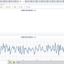 ★★【 フクイチ 】（ 水漏れ ＋ 水位低下！？）★★／★★【 千葉 ０．１ ３ ９ μ 】★／★【 東京 ０．１２０ μ 】★／★【 会津 ０．１１９ μ 】…
