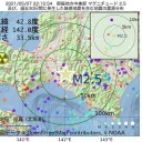 ろくに検査しないんだから／日本のコロナ対策は先進国でNO1です。
