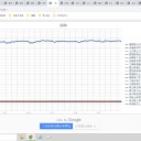 「呼吸ができてたら大丈夫」って、⇒ 家族みんなで自宅隔離で、⇒ 旦那と小学生の子供も陽性。⇒ 家庭から職場などへ「感染の連鎖」★★