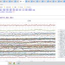 （定例）【 １５年 】日記。　 （ 作業 じつわ 遅延中。 ０５：２０ ）