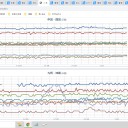 ★【 福岡 】（大欠測）★／【 大分県 ９０人 超 】／【 来週は梅雨前線 】