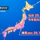 ★★【 黄砂 】＋【 PM2.5 】★★