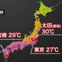 ★★【 黄砂 】＋【 PM2.5 】★★