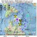 【 メルカリのサーバーダウン 】／デジタル改革関連法案【 個人情報 の 外部提供 】／裏で話がついている？　（＋午後補遺っ）