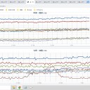 ★【 諏訪之瀬島 １，９００ ｍ 】（大奮発中）★／【 沖縄 大雨 】