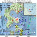 隠す必要がなくなったからな。