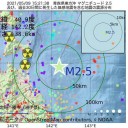 隠す必要がなくなったからな。