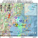 隠す必要がなくなったからな。