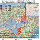 （翌朝の鳥和え酢３）＋（１１夜補遺っ）