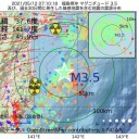 コロナ禍でも販売回復／変異ウイルスにワクチンは効くの？／密になる高齢者。　（＋午後補遺っ）
