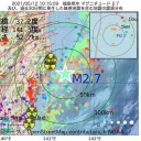 コロナ禍でも販売回復／変異ウイルスにワクチンは効くの？／密になる高齢者。　（＋午後補遺っ）