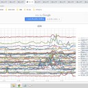 （定例）【 １５年 】日記。　 （ 作業 今日も！かなり…遅延中。 ０５：３３ ）★