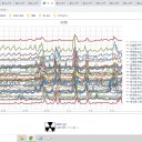 （定例）【 １５年 】日記。　 （ 作業 今日も！かなり…遅延中。 ０５：３３ ）★