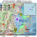 医療従事者は声を上げる。／医療の現場で起こっている【 逼迫、崩壊 】