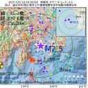 （とりあえ図）＋（補遺＠１５夕）