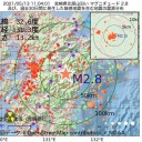 【 本気になった米国 】
