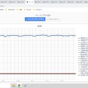 【 子を亡くして悲しみに暮れる母親へ 】
