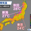 ★【 救急車 出動 拒否 】★／★★【 岐阜 ３１ .6 ℃ 】★★／東北日本海側で大雨のおそれ。