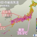 【 大阪 ５７６ 人 】／医療従事者はしんどいんだよ。／【 名古屋でも 今年初の 真夏日 】