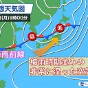 ★【 ３０℃ 以上の 真夏日 】★