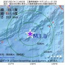 ★★【 第 三 次 大 戦 】始まってる。★★