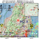 ★★【 インド変異ウイルス 】拡大 ★★