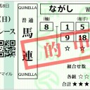 下手すぎる