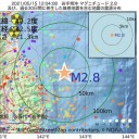 これ現実なんですよね…