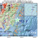 【 抗原検査キットの無償配布 】／【 ワクチン接種率 ６割 】／でも、感染拡大に歯止めがかかりません。