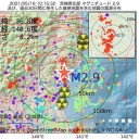 イベルメクチン配布キャンペーン