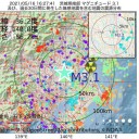 イベルメクチン配布キャンペーン