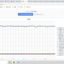 【 イベルメクチン 】有意な【 予防／予後改善 】効果。