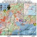 【 新疆ウイグル 】出生率2年で半減／入管法改正案が廃案へ／「人権侵害」★　（とりあえ図３）＋（補遺＠２１夕）