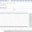 ※【 発熱なし ６割 】※／★【 無症状者 】が主な感染源になっている★