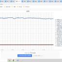※【 発熱なし ６割 】※／★【 無症状者 】が主な感染源になっている★
