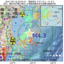 【 変異株流入のリスク 】