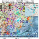 【 市民の犠牲 】／住友重機で設計された機関銃でイスラエル人が死ぬ。　（とりあえ図）＋（補遺＠２１午後）