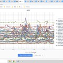 ★★ 自然感染後 ⇒【 ワクチン追加接種 】後 ⇒ 【 再感染 】★★