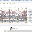 ★★ 自然感染後 ⇒【 ワクチン追加接種 】後 ⇒ 【 再感染 】★★