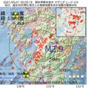★【 ウイルスのスーパーキャリアー 】（２％）★／抗原検査キットを用いた【 頻回検査 】を ！