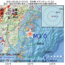 ★【 ウイルスのスーパーキャリアー 】（２％）★／抗原検査キットを用いた【 頻回検査 】を ！