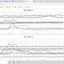 ★【 沖縄県 緊急事態宣言 】★／【 諏訪之瀬島 １，４００ ｍ 】／【 避難指示 】（熊本）