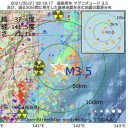 責任者は誰でしょうか？