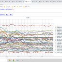 【 婚活アプリ 170万人 】／【 東京五輪 児童・生徒 ８１万人 】／【 行方不明の子供 １５０人 以上 】
