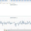 【 会津＝千葉＝東京 ０．１１８ μ 】…（？？）…？？